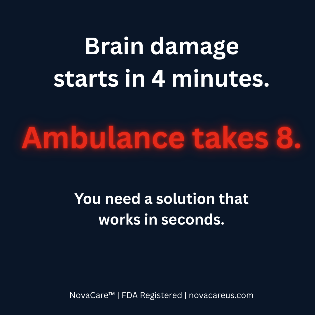 Nova Care™ One-Button Anti-Choking Device