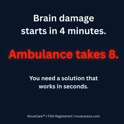 Nova Care™ One-Button Anti-Choking Device